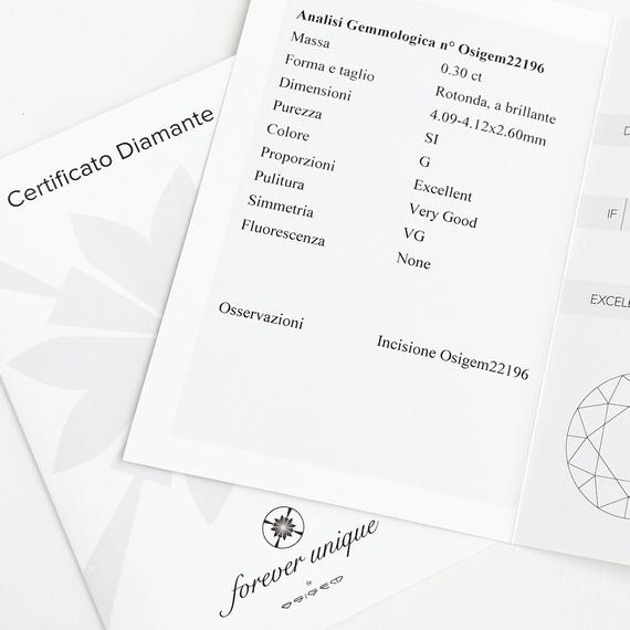 030ct-22196-osigem